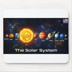 Solar system mouse mat