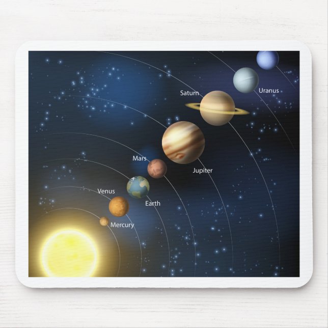 Solar system mouse mat (Front)
