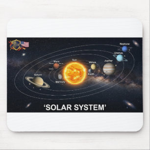 Solar system mouse mat