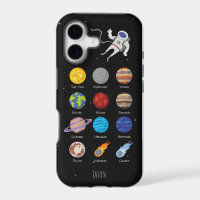 Solar system, outerspace planets and astronaut