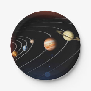 Solar system paper plate
