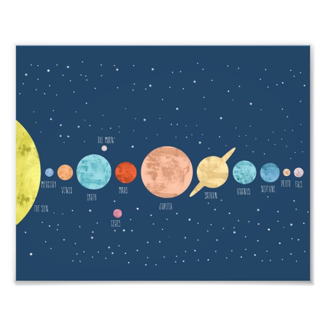 Solar System Photo Print (Front)