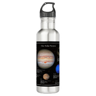 Solar System Planet Infographic Hi-Res Photo 710 Ml Water Bottle