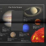 Solar System Planet Infographic Hi-Res Photo Tissue Paper<br><div class="desc">Beautiful planet and sun photos with a star photo background and fun planet and sun facts. Designed and compiled by BeautifulSpace. Facts listed include distance from sun, temperature, diameter, number of moons (if any), and number of rings (if any). Title at top says Our Solar System. This educational infographic makes...</div>
