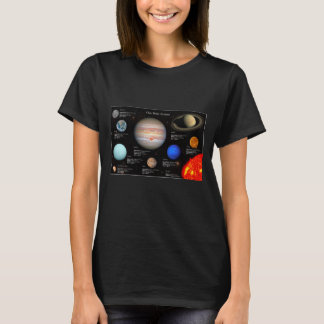 Solar System Planet Infographic Hi-Res Photo Women T-Shirt