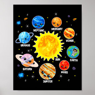 Solar System Planet Space Planets Boys Girls Toddl Poster