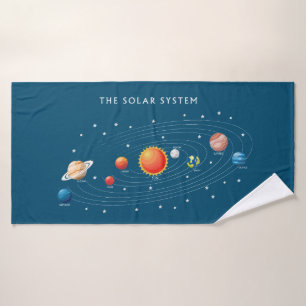 Solar System Planets Bath Towel