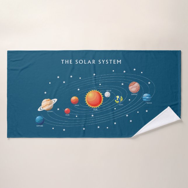 Solar System Planets Bath Towel (Bath Towel)