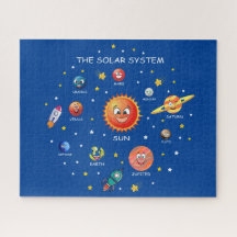 Solar System Planets