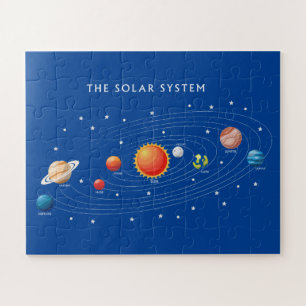 Solar System Planets Jigsaw Puzzle