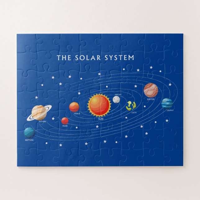 Solar System Planets Jigsaw Puzzle (Horizontal)