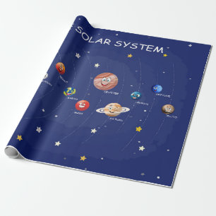 Solar System Planets jigsaw puzzle Wrapping Paper