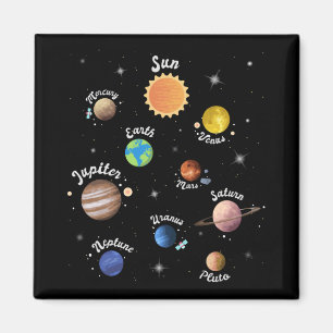 Solar System Planets Kids Knowledge Outer Space Ca Magnet