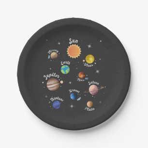 Solar System Planets Kids Knowledge Outer Space Ca Paper Plate