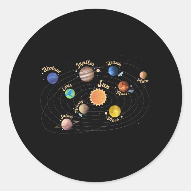 Solar System Planets Kids Knowledge Outer Space Classic Round Sticker (Front)