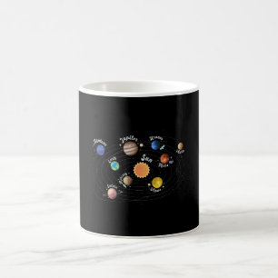 Solar System Planets Kids Knowledge Outer Space Coffee Mug