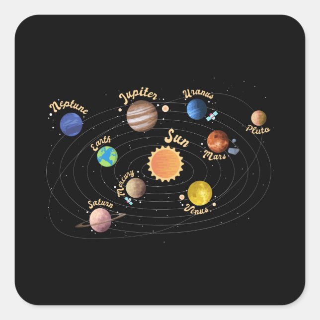 Solar System Planets Kids Knowledge Outer Space Square Sticker (Front)