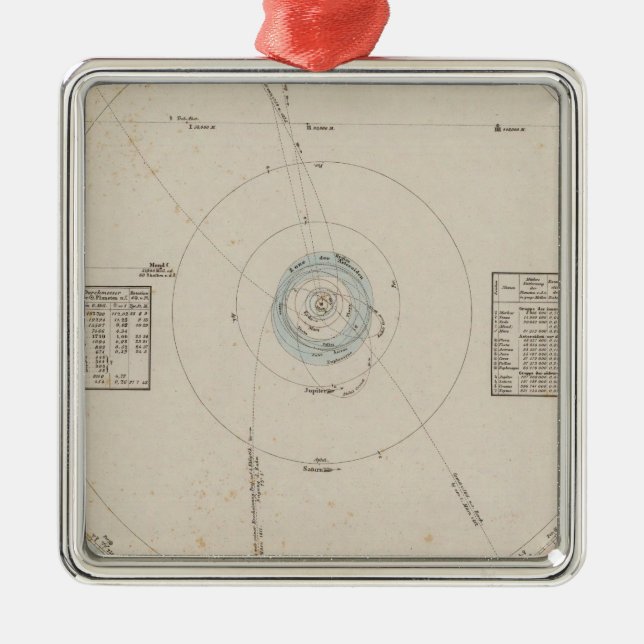 Solar system Planets Metal Tree Decoration (Front)
