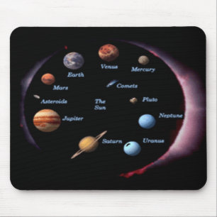 Solar System Planets Mousepad