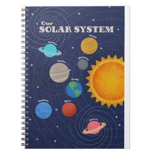 Solar System Planets Notebook