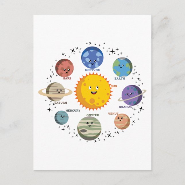 Solar System Planets Outer Space Galaxy Universe Postcard (Front)