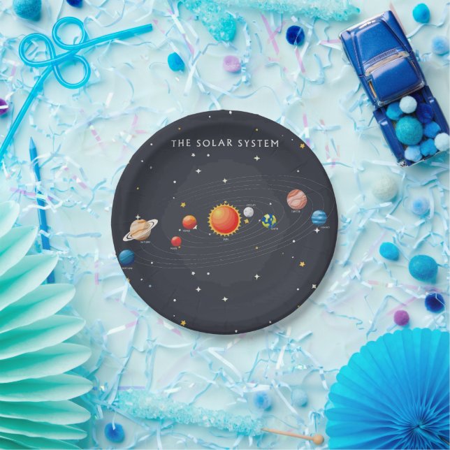 Solar System Planets Paper Plate (Party)