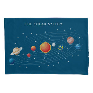 Solar System Planets Pillowcase