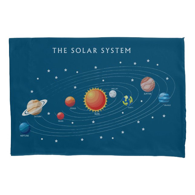 Solar System Planets Pillowcase (Front)