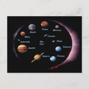 Solar System Planets Postcard