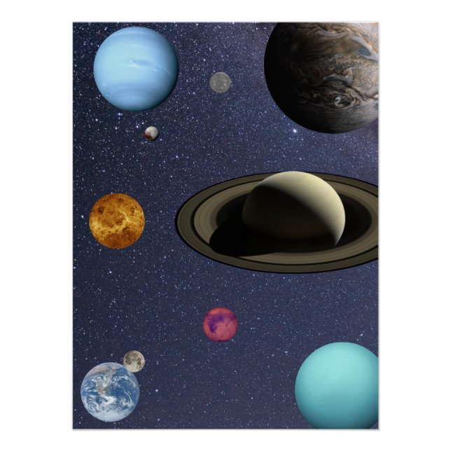 Solar system planets poster (Front)