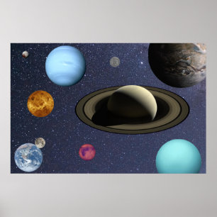 Solar system planets poster