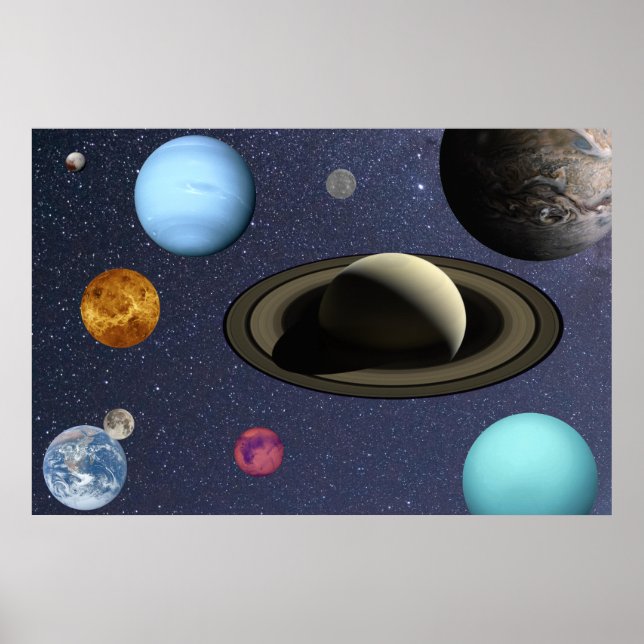 Solar system planets poster (Front)