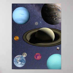 Solar system planets poster