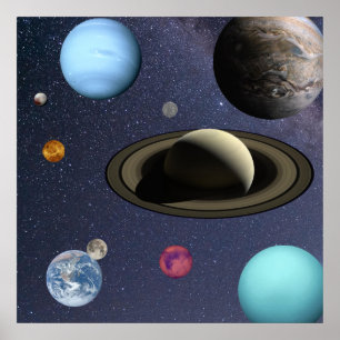 Solar system planets poster