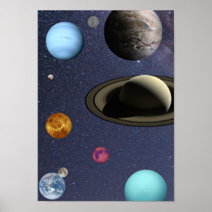 Solar system planets poster