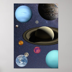 Solar system planets poster