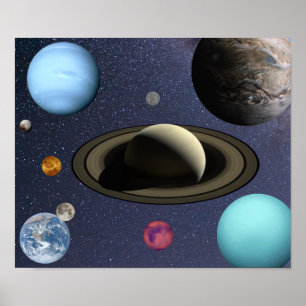 Solar system planets poster