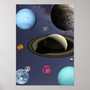 Solar system planets poster