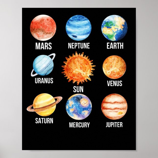 Solar System Planets Science Earth Poster (Front)