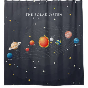 Solar System Planets Shower Curtain