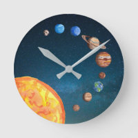 Solar System Planets Space Earth Sun Jupiter