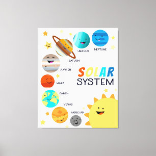 Solar System Planets Space Educational Homeschool Canvas Print