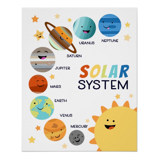 Solar System Planets Space Educational Homeschool Poster (Front)