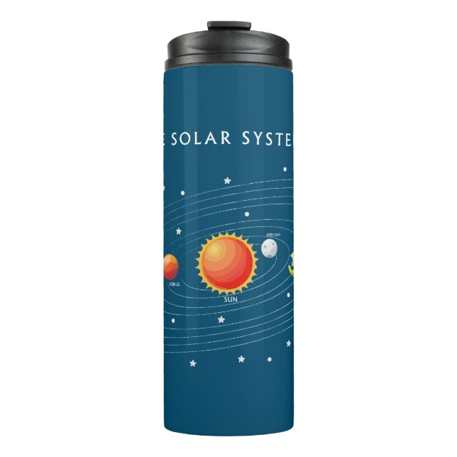 Solar System Planets Thermal Tumbler (Front)