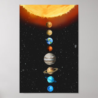 Solar System Poster
