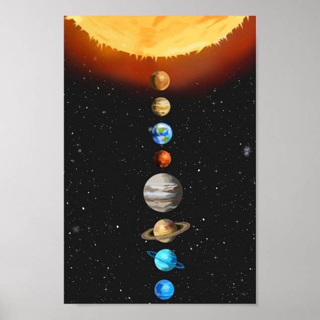 Solar System Poster (Front)