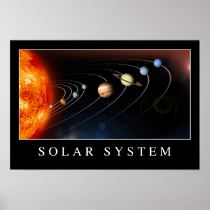 Solar System Poster