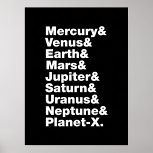 Solar System Poster