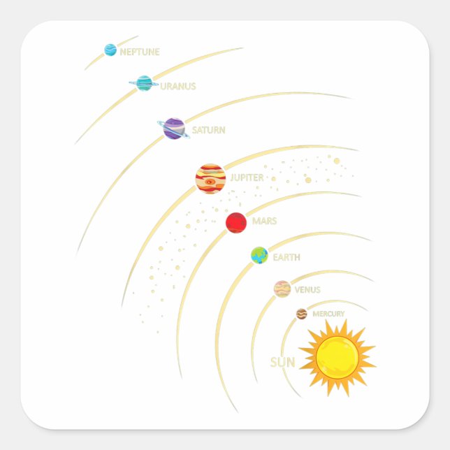 Solar System Shirt Planets & Orbit Educational Ast Square Sticker (Front)
