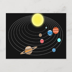 Solar System Space Planets Sun Birthday Party Invitation Postcard